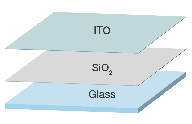 EMIシールド - ITOガラス